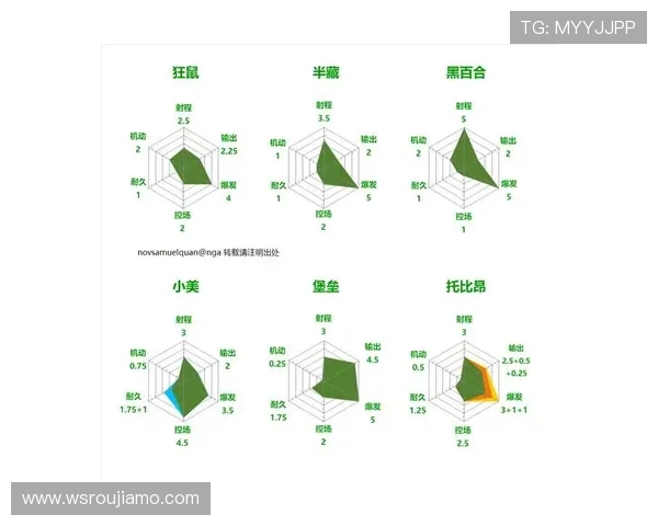 杭州篮球队在联合会杯中的个人能力分析与表现评估 杭州篮球队在联合会杯中的个人能力分析与表现评估